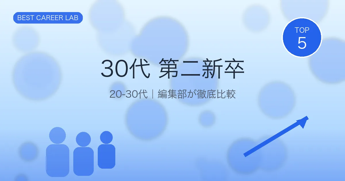 30代第二新卒の転職は厳しい？成功させる5つの戦略と最強エージェント のヒーロー画像
