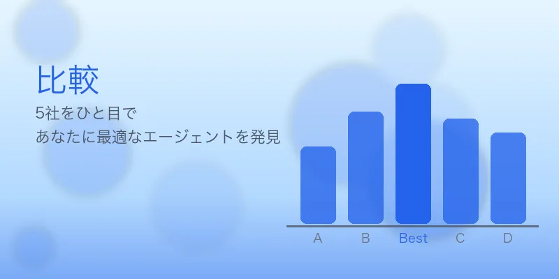 30代第二新卒の転職は厳しい？成功させる5つの戦略と最強エージェント の編集部比較イメージ