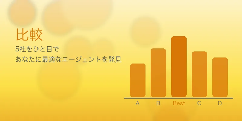 30代向け転職エージェントTOP10｜キャリアアップ・ハイクラス対応 の編集部比較イメージ