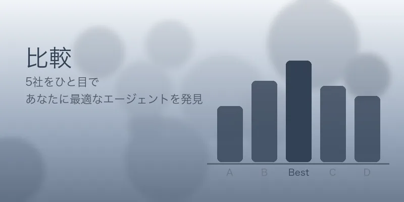 50代未経験でIT転職する方法｜年齢の壁を超える5つの戦略 の編集部比較イメージ