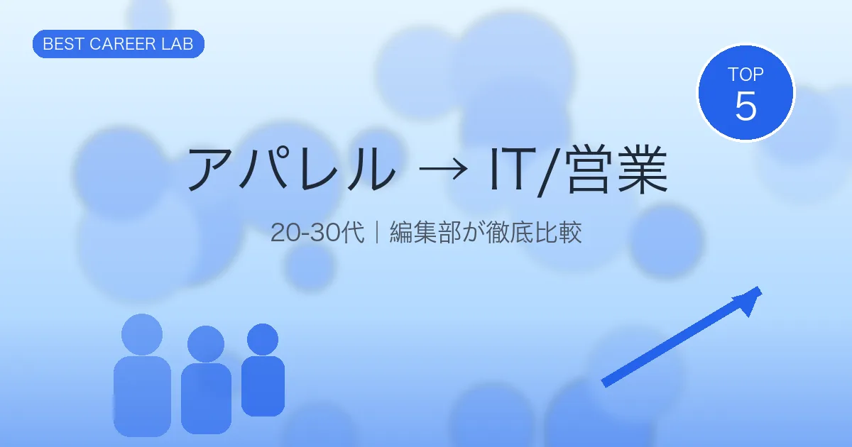 アパレル販売員からIT営業へ転職｜成功事例と年収UP戦略 のヒーロー画像