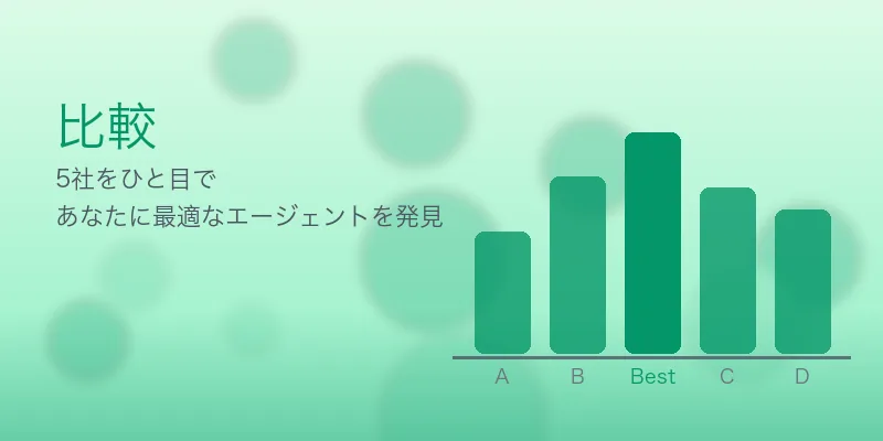 地方銀行員の転職｜年収維持・UPできる業界5選とおすすめエージェント の編集部比較イメージ
