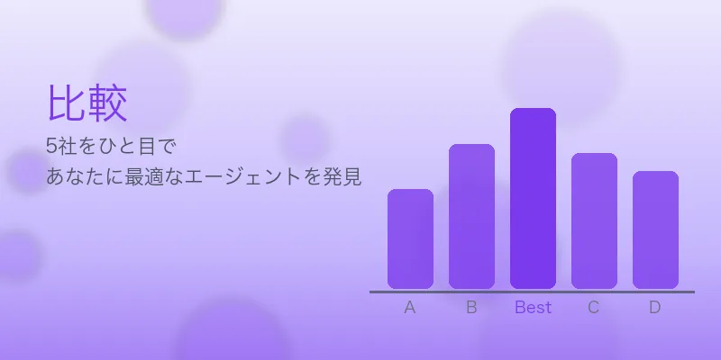 副業OKの隠れホワイト企業10選｜転職で年収+副業100万円 の編集部比較イメージ
