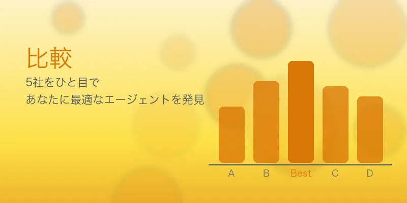 ハイクラス転職エージェントTOP10｜年収800万以上のスカウト型サービス の編集部比較イメージ