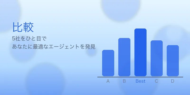 保育士男性の異業種転職｜活かせるスキルと年収UP事例 の編集部比較イメージ