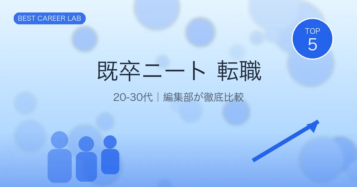 既卒ニート期間ありの転職｜採用される自己PRと求人比較 のヒーロー画像