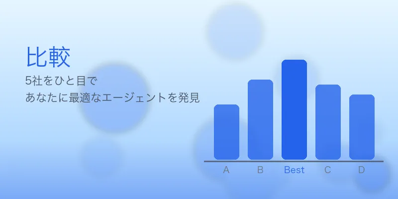 既卒ニート期間ありの転職｜採用される自己PRと求人比較 の編集部比較イメージ