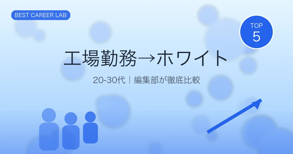 工場勤務からホワイトカラー転職｜未経験OKの5職種と年収比較 のヒーロー画像