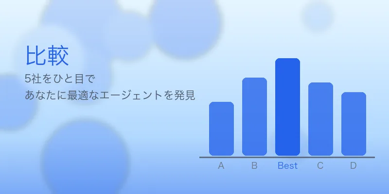 工場勤務からホワイトカラー転職｜未経験OKの5職種と年収比較 の編集部比較イメージ