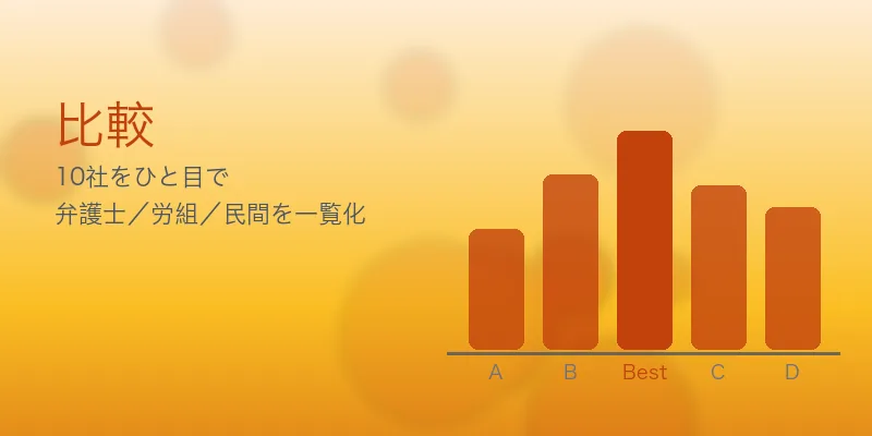 退職代行サービスおすすめTOP10｜失敗しない選び方と料金相場【2026年最新】 の編集部比較イメージ