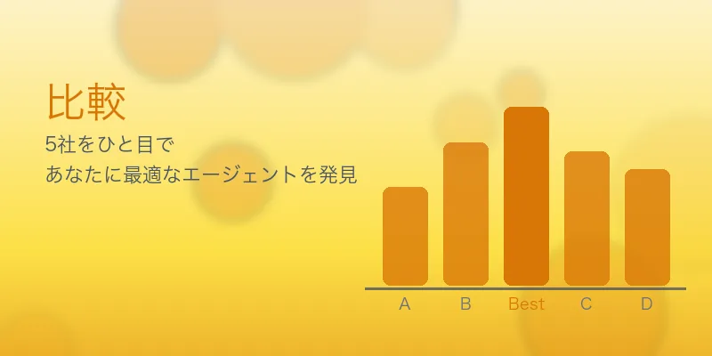 【2026年最新】転職エージェントおすすめランキングTOP15｜編集部が15社徹底比較 の編集部比較イメージ