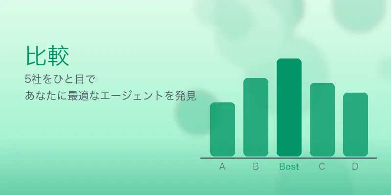 子持ち男性の時短勤務転職｜育児両立できる5社と成功事例 の編集部比較イメージ