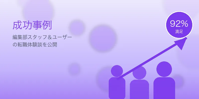うつ病休職明けの転職｜配慮ある企業の見つけ方と成功事例 の成功事例イメージ