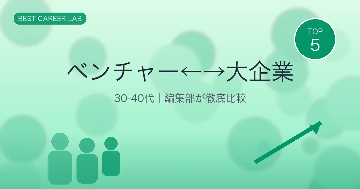ベンチャーから大企業への出戻り転職｜成功事例と年収UP戦略 のヒーロー画像